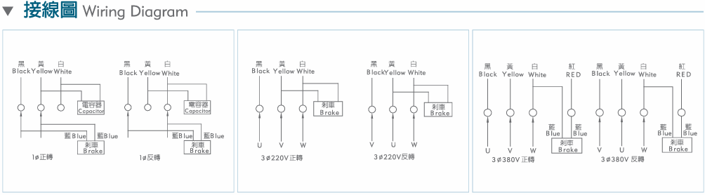 25W3 5